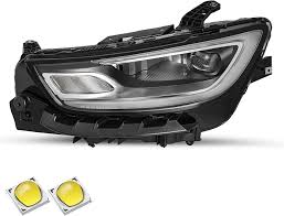 Headlamp In Canada
